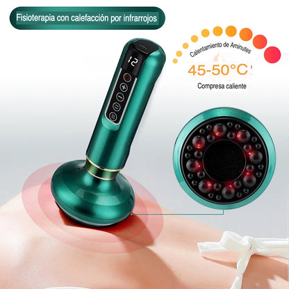 ProSculpt™  - Cellulite Treatment 4-in-1 -EBOOK GRATUITO DE REGALO